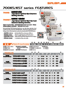 Siruba 737L-504M2-15/DKLU - obrazek 4