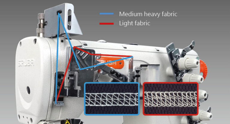 Siruba C007L-W812A-364/CRL/UTP/DCLH1-1 - obrazek 2