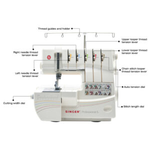 225e4b2826c8ef32f94c10d28c717221