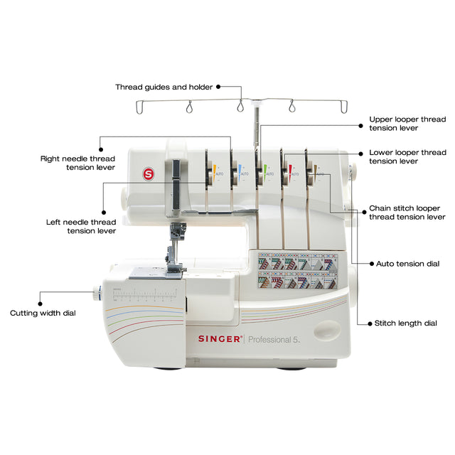 225e4b2826c8ef32f94c10d28c717221